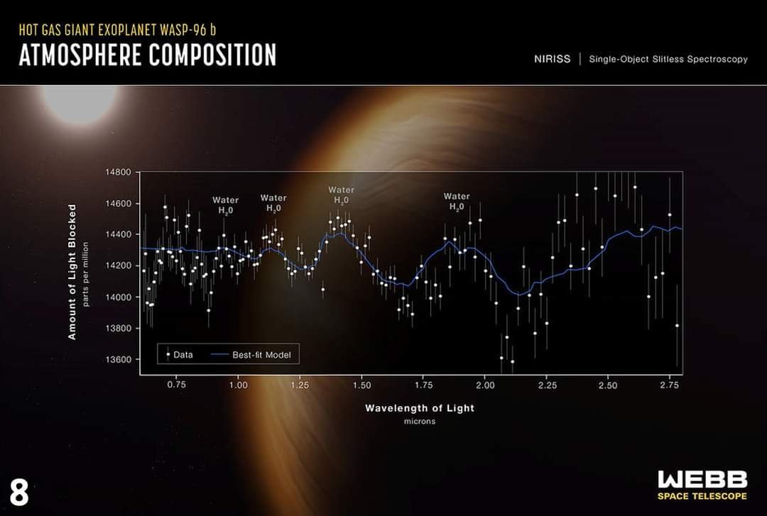 অপার্থিব পৃথিবী